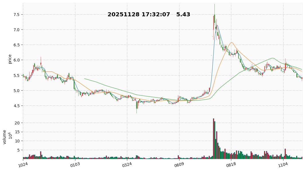 24  中国电建.jpg
